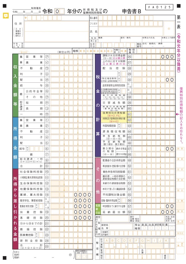 税金申告手順②確定申告書類の作成