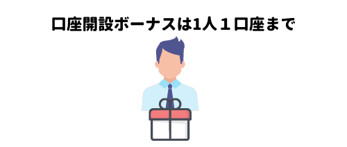 口座開設ボーナスは1人1口座まで