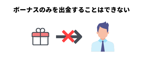 ボーナスのみを出金することは不可能