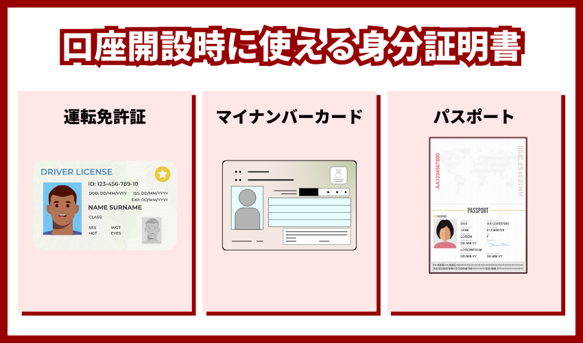 顔写真付き身分証明書