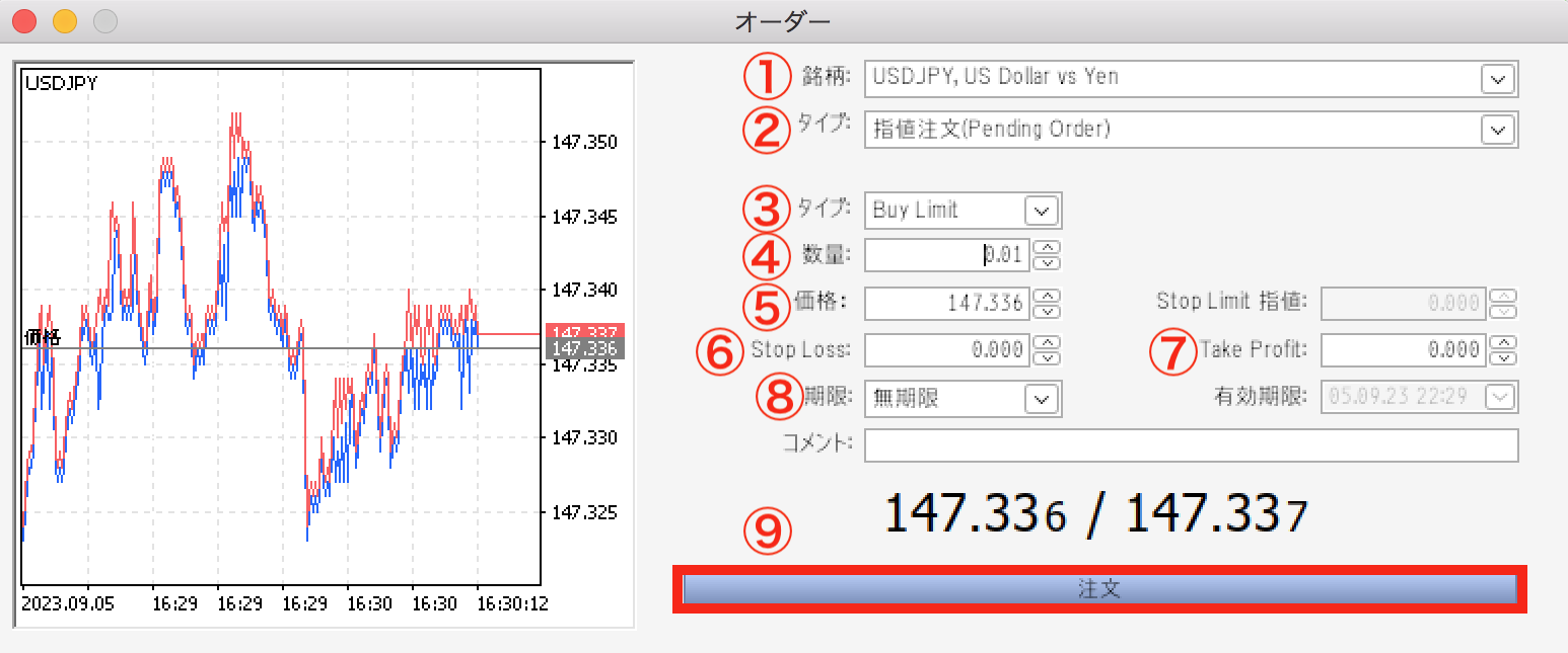 MT5 指値・逆指値注文