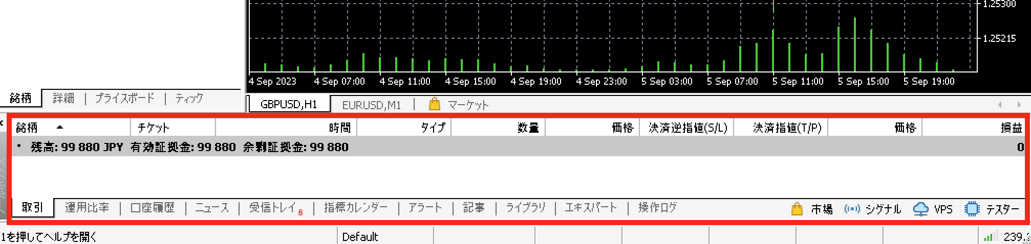 MT5 ターミナル表示