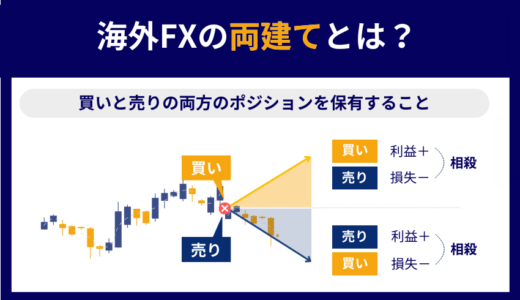 海外FXの両建ての全てを解説【禁止されている手法はバレない？】