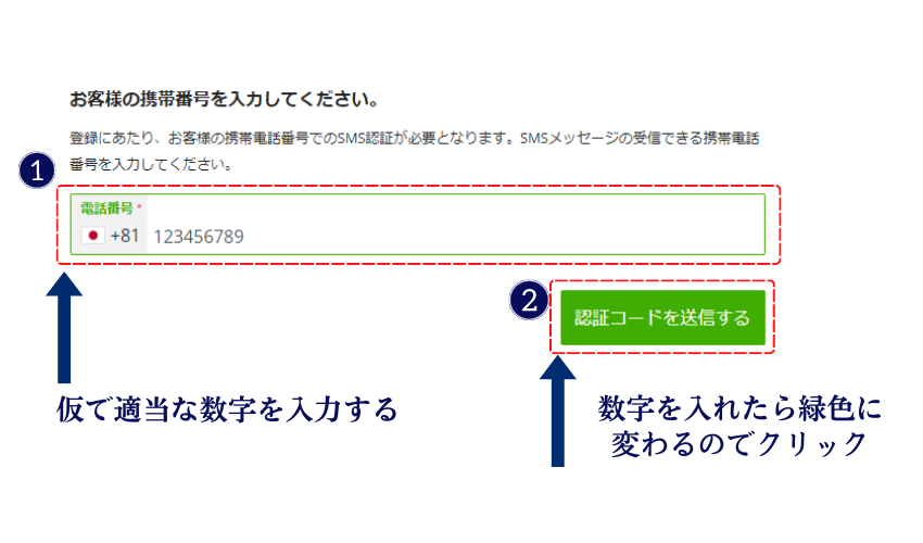 電話番号を適当に記入