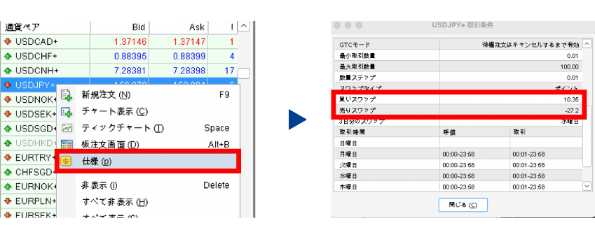 スワップポイントを確認する