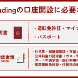 xmの口座開設に必要な書類