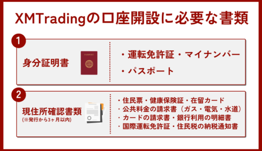 XMの口座開設時に利用する必要書類一覧！書類がない時の対処法と併せて紹介