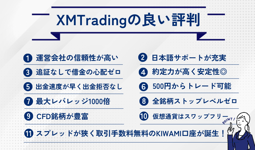 XMTradingの良い評判・口コミ