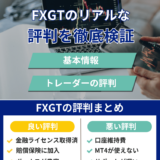 FXGTの評判