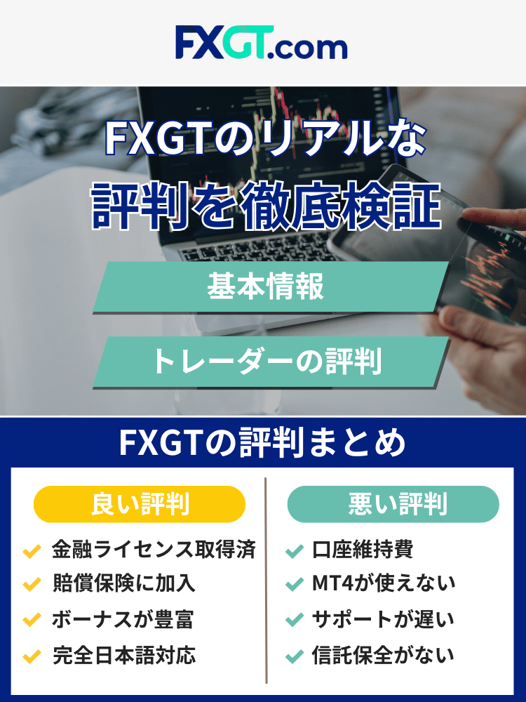 FXGTの評判