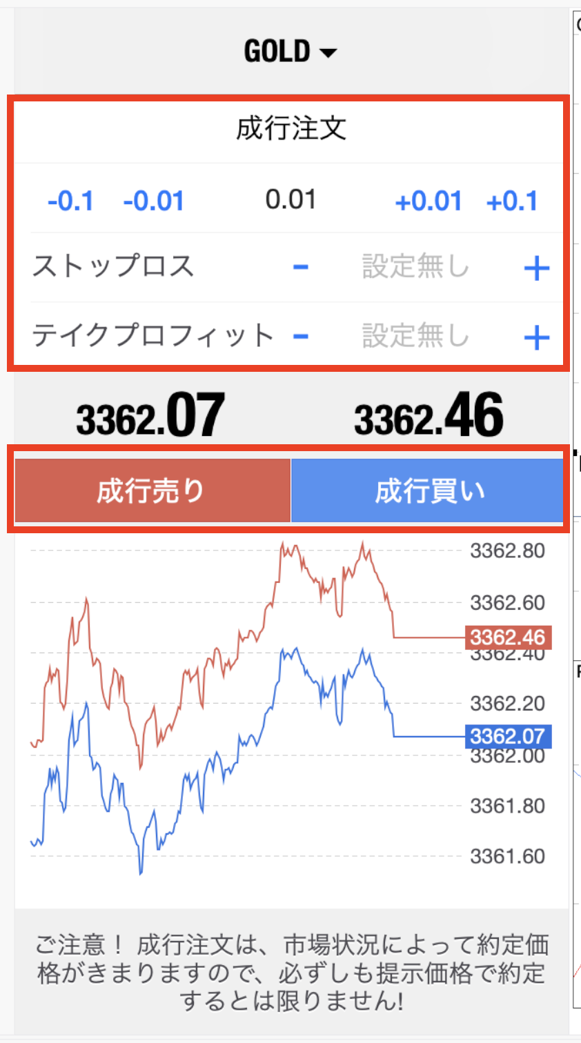 注文する