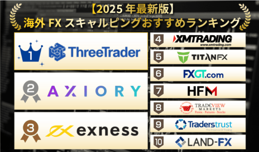海外FXのスキャルピング向けおすすめ口座