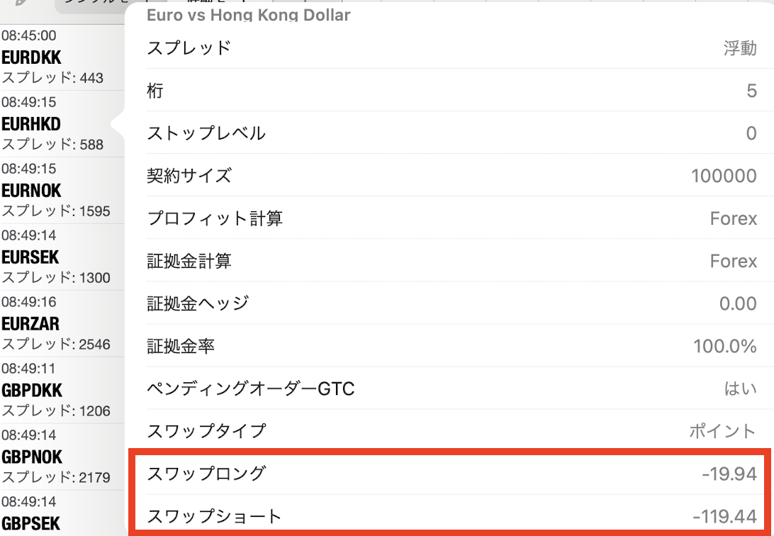 スワップポイントを確認する方法